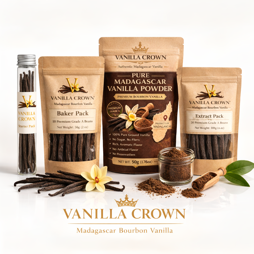 All Products